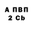 A-PVP крисы CK Andrey Panoff